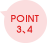 point3.4